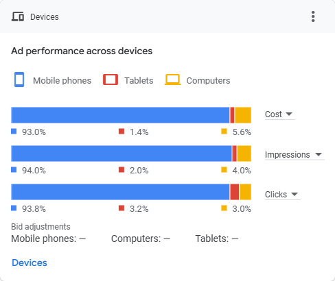 Devices(2024.08.14-2025.05.26)