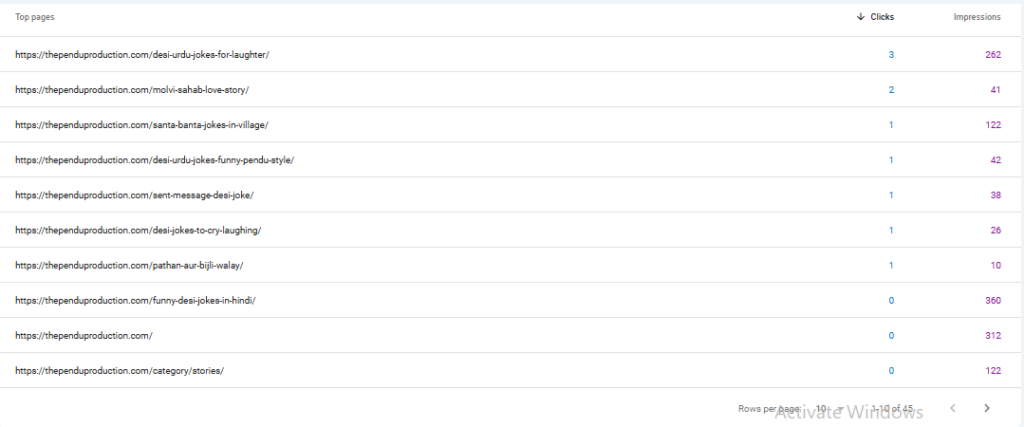 the pendu production project seo case study screenshot 6