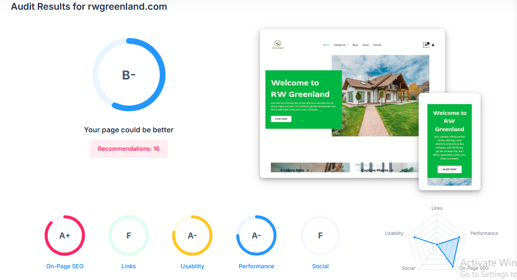 rw greenland project seo report Screenshot 1