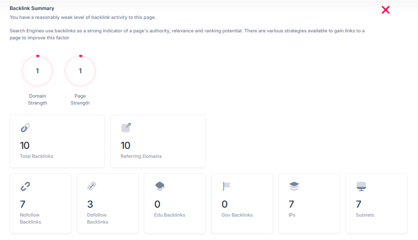 rw greenland project seo report Screenshot 5