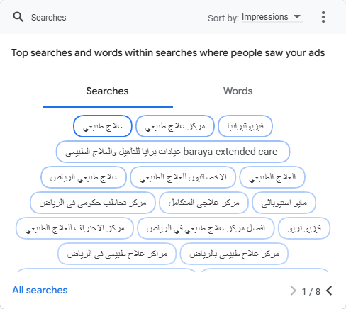 Searches(2024.08.14-2025.05.26)